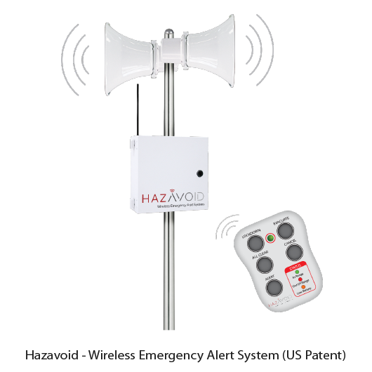 Hazavoid - Wireless Emergency Alert System (US Patent)
